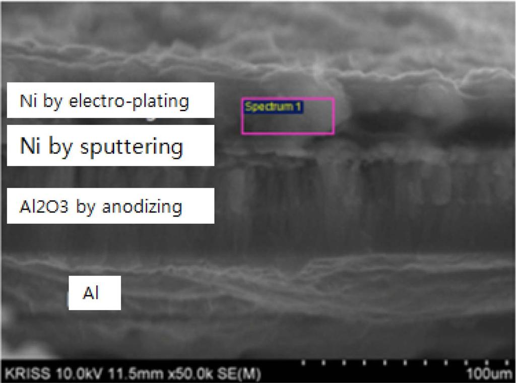 36 조재승외 / 한국표면공학회 48 (2015) 33-37 Fig. 6. Cross-sectional SEM image of two Ni layers by sputtering and electroplating on Al 2 O 3.