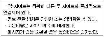 가. 주프로세서는입 출력과연산을담당한다. 나. 주프로세서는입 출력위주의작업을처리한다. 다. 주프로세서만이운영체제를수행한다. 라. 주프로세서에문제가발생하면전체시스템이멈춘다.. 강결합 (Tightly Coupled) 시스템과약결합 (Loosely Coupled) 시스템에대한설명으로옳지않은것은? 가. 약결합시스템은각각의시스템이별도의운영체제를가진다. 나. 약결합시스템은하나의저장장치를공유한다.