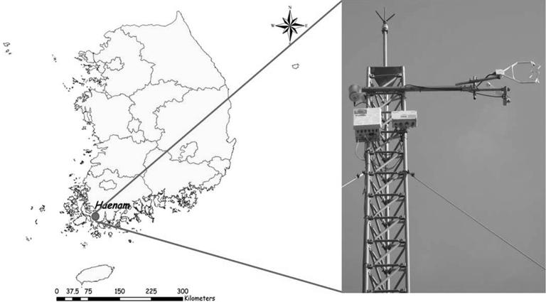 Fg. 1 Study Area ad Haeam Flux Tower Table 1. Geographc data ad characterstcs of Haeam š (m.s.l) Sol Type Lad Cover wû 34.55 o 126.56 o 14.74 m Loam (sad 38.5%, Clay 30.