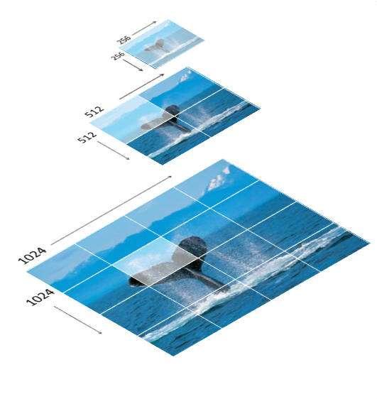 Silverlight2 그래픽 / 텍스트 MultiScaleImage