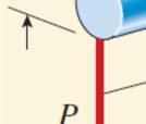 A L 굽힘응력 : 굽힘모멘트가 P 이므로 1