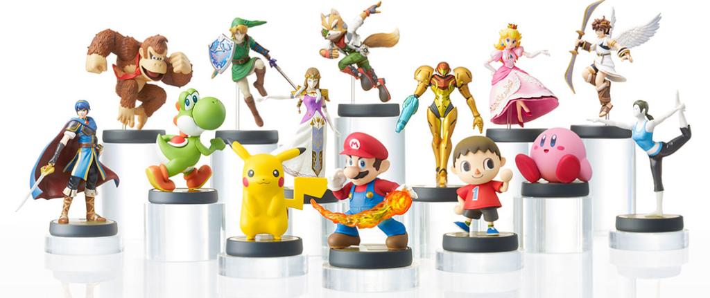 CT 이슈분석 I I 게임 4) 닌텐도아미보 (Amiibo) 2014 년 6월일본의콘솔게임업체인닌텐도 (Nintendo) 는자사의거치형콘솔게임기인 Wii U와휴대용게임기인 3DS 에서즐길수있는토이게임플랫폼인아미보