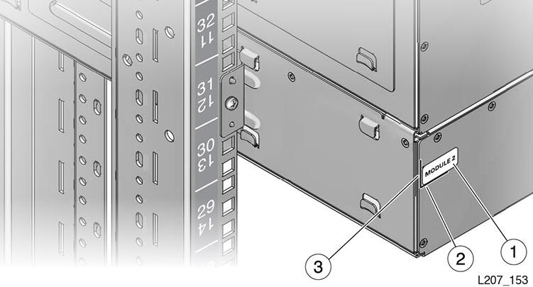 확장 모듈 설치 그림 3.25. 확장 모듈 ID 레이블 그림 범례: 1 - 모듈 레이블 2 - 가로 절단선 3 - 세로 절단선 후크 및 루프 스트랩 설치 다음 지침에 따라 후크 및 루프 스트랩을 설치하십시오. 1. 2. 3. 4. 5.