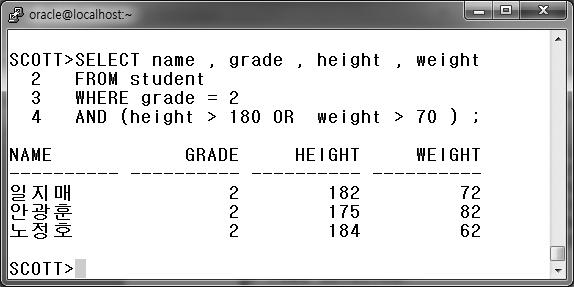 ORACLE 오라클 SQL 과 PL/SQL 예제 4 Student 테이블을사용하여 2 학년학생중에서키가 180cm 보다크거나또는몸무