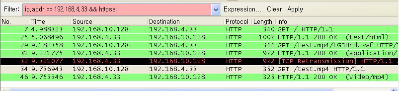 3.3. 공격기법분석 [ MS12-020 & CVE-2012-0754 취약점분석보고서 ] 3.3.1 동적분석을통해분석대상파일추출 1) 해당취약점공격이웹상에서행해지므로 wireshark 를이용해 http 관련패킷만필터링한 다음, 어떤메커니즘으로공격이수행되는지확인한다. 그림 13.