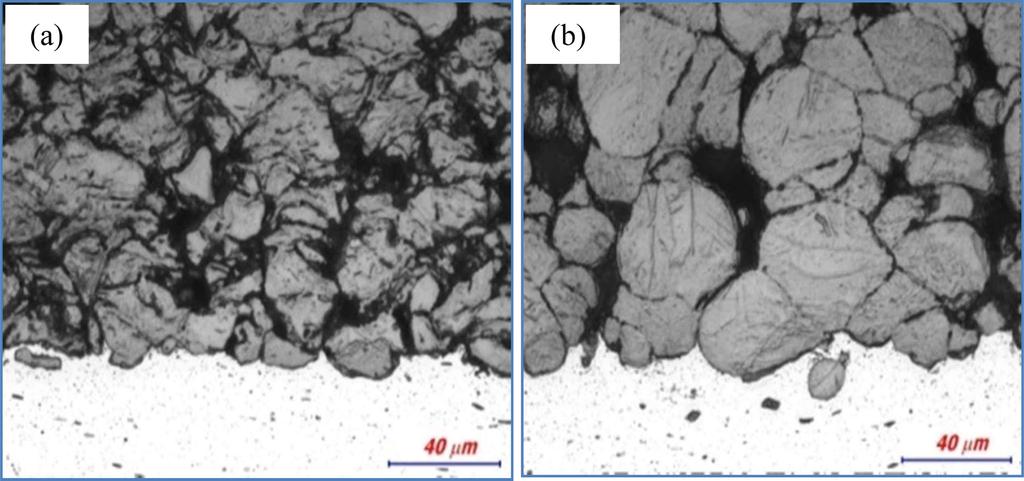 Porosity and hardness measurement results of cold sprayed coating layers with different powder