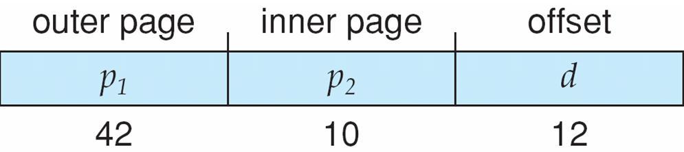 5.1 Hierarchical Page Tables(~)