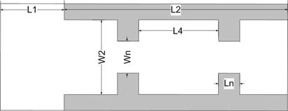 소형및변형된접지면을이용한신호선복사성방사레벨의감소방법 (a) Corrugation 형기본구조 (a) Corrugation type (b) Rectangular Slot 형기본구조 (b) Rectangular slot 그림 10.