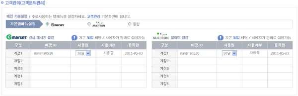 자동주문수집설정 : 마켓 ID 별자동주문수집시간설정이가능합니다. ( 슬라이드 62 자동주문수집설정참조 ) 4.