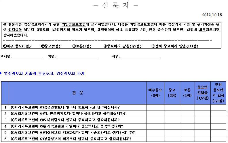 부록 ( 설문지