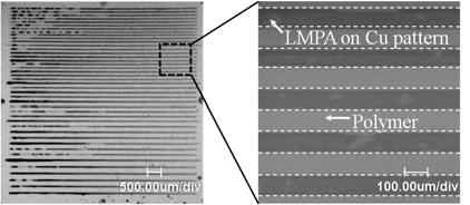 1mm 의라인형상이 18μm두께로도금되어있으며패턴간의피치간격은 50, 100, 150, 200, 250μm으로형성되었다. 배열패턴은 0.1mm 0.1mm 의사각형상이전체패턴의외부에배치되고, 지름 0.1mm의원형상이내부에배치되도록설계되어있으며, 패턴이도금된두께와패턴간의간격은라인패턴과동일하다. 자기조직화실험순서는다음과같다. 먼저기판을표면세척하여준비한다.