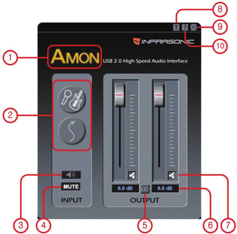 5. 드라이버컨트롤패널 1 USB 연결표시 AMON의 USB 연결이컴퓨터와올바르게처리되어있다면, Infrasonic 로고가점등됩니다. 2 입력선택마이크 /Hi-Z 혹은라인입력을선택할수있습니다. 3 Input direct monitor 레이턴시없는입력소스모니터링기능을제공합니다. 단, 마이크입력은왼쪽채널, Hi-Z 입력은오른쪽채널로모니터링됩니다.