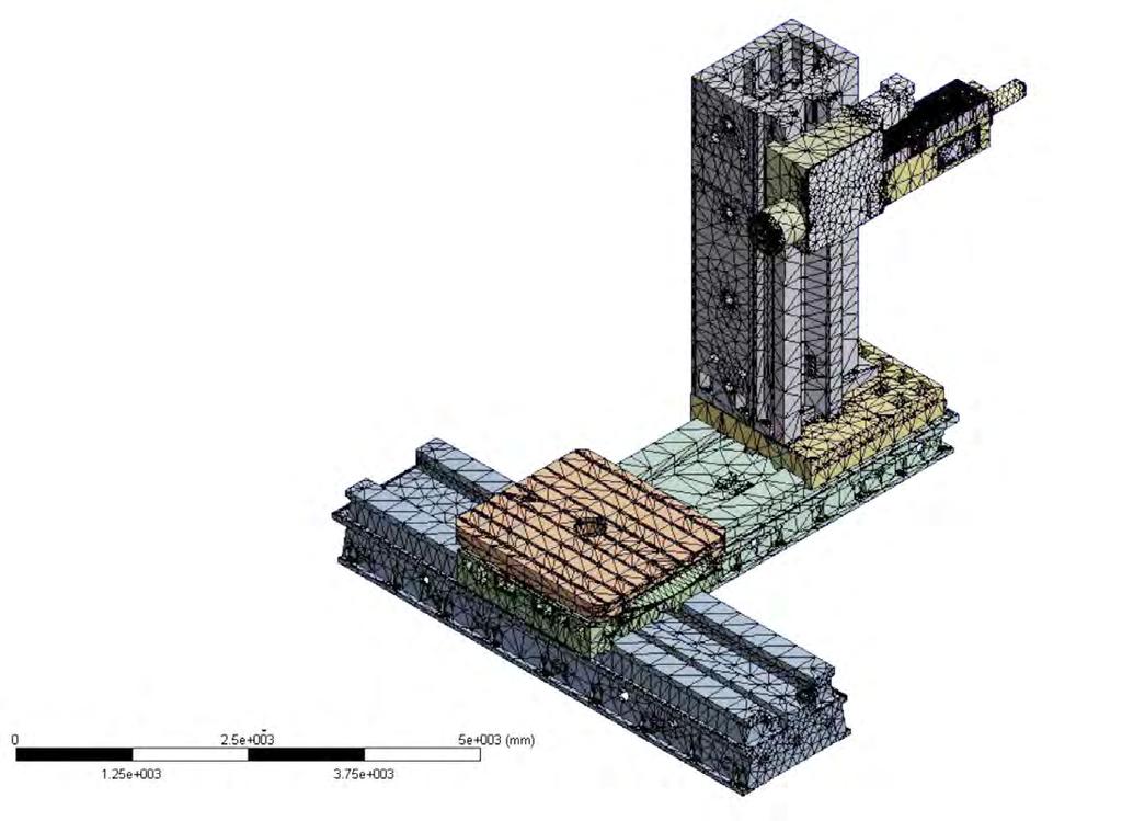 ROTARY TABLE ROTARY BASE