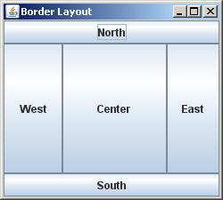 BorderLayout Layout Manager JFrame의 default layout manager 다섯개의 container (