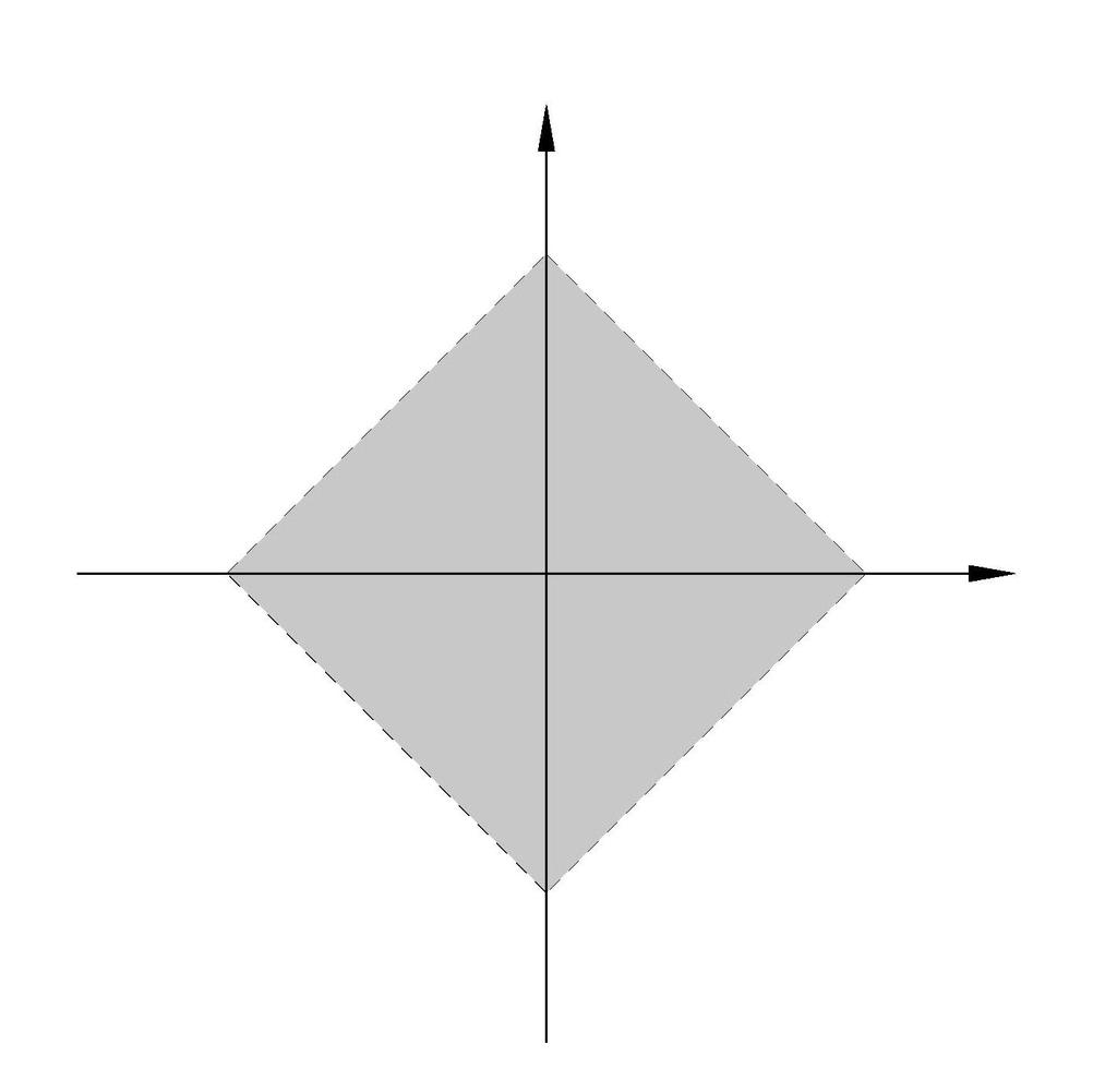 ) 은아래와같다 6114 보기 R 2 에서거리 d 1 을다음과같이정의하자 : 열린구 B 1 ( 0,