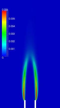 Combustion: Laminar flames