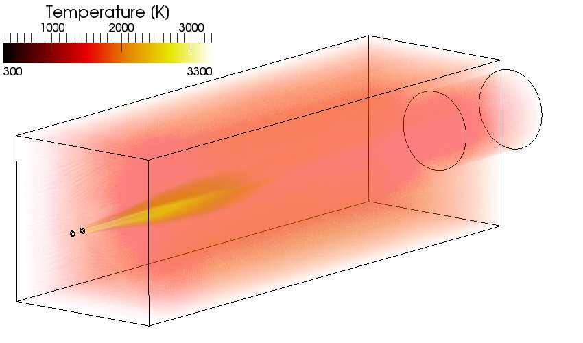 Lab-Scale Combustor: Flame Field With strong