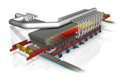 Industrial Combustor: Reheating Furnace Thermal condition of slabs is the very