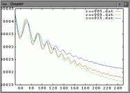 Import Mesh Gnuplot Other