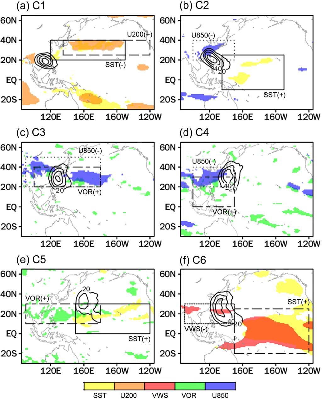 568 북서태평양 태풍의 여름과 가을철 예측시스템 개발과 한반도 영향 태풍 예측에 활용 도를 생산한다.