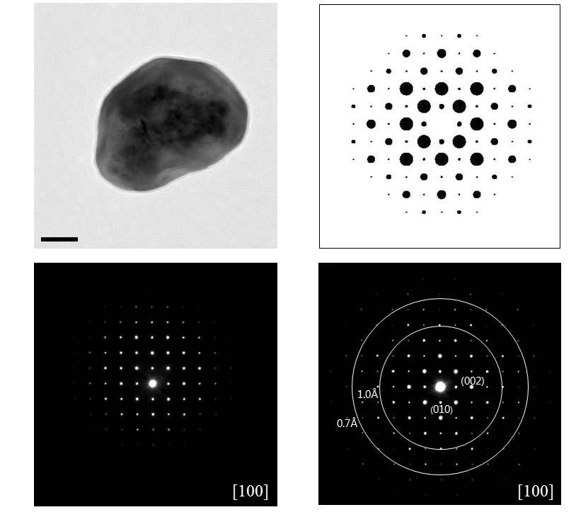 Song K et al. : Structure Determination of BaTiO 3 using PED 343 (a) (b) 20