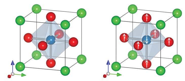 344 Korean J. Microscopy Vol. 39, No. 4, 2009 (a) (b) Ti O Ti O c c Ba Ba a b a b Fig. 3. Crystal structures of (a) cubic and (b) tetragonal BaTiO 3.