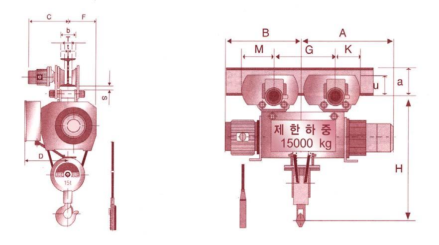 lift(m) Highhigh Highlow Highhigh Highlow Hoisting Mot (Kw P) onstruction Wire ope ia.(mm) no.of opes rake Traversing Mot (Kw P) H G K a b t 0 0 7 7. 0 0 40 17 13 N 0.