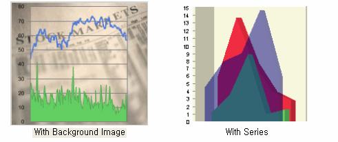 Visual Attributes 투명효과 //Chart 내부투명 Chart1.InsideColor = Color.