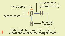 강의개요 Chapter 7 Covalent Bonding Lewis 구조 : 옥테트규칙 Lewis구조그리기 공명구조 분자의기하학적구조 극성 결합의극성 분자의극성