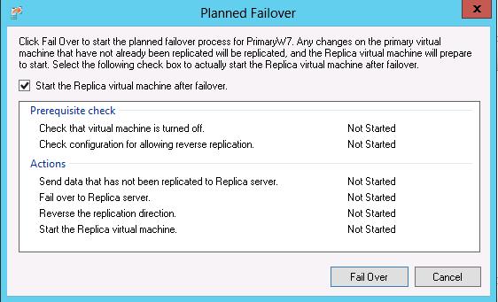 Failover will not occur if the prerequisites have not been