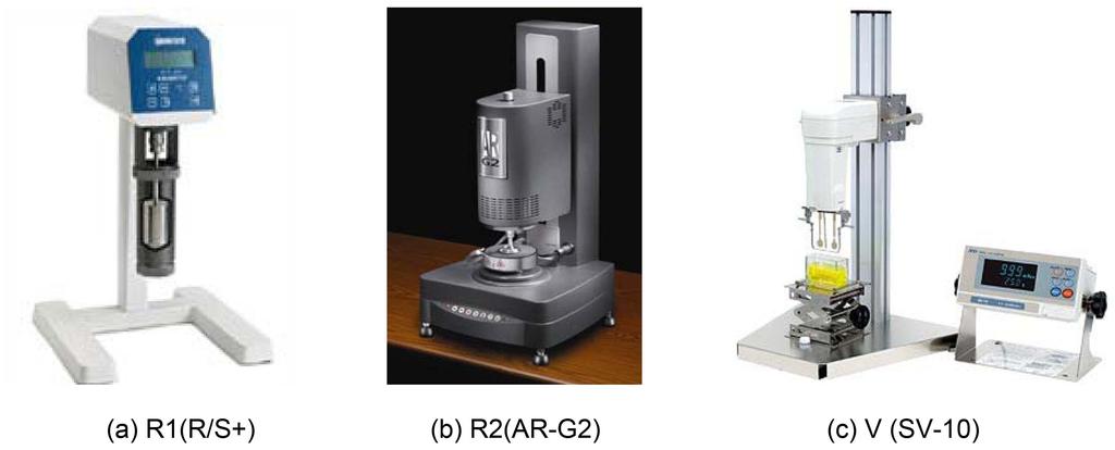544 지혜 임형미 장영욱 이희수 Fig. 2. Rotational rheometers and vibrational viscometer for comparison of viscosity measurement. Fig. 3. Procedure of viscosity measurement. Table 1 과같다.
