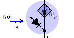 트랜지스터 Bipolar Junction Transistor : 세개의반도체를연속접합 단자의명칭 : 이미터 (emitter), 컬렉터