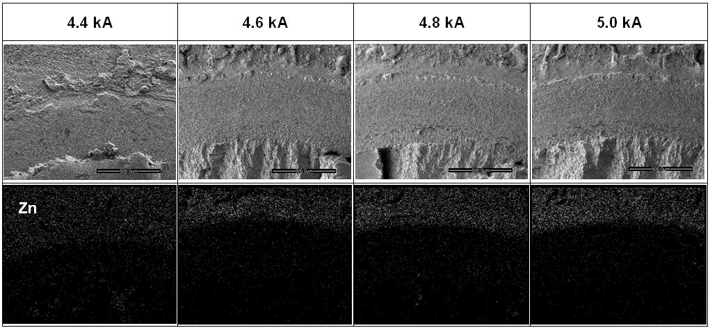 90 박상순 최영민 남대근 김영석 유지훈 박영도 4.4 ka 4.6 ka 4.8 ka 5.0 ka Fig. 11 SEM images of interfacially fractured surface for spot welds made with 4.4 ka, and 5.