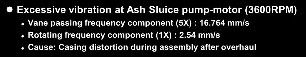 Unsuitable Pump Assembly Excessive vibration at Ash Sluice pump-motor (3600RPM) Vane passing frequency component (5X) : 16.