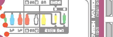 Connect 준비및연결 영상, 음성연결하기 ( 방법 B) 컴포넌트입력 1 USB 앱 USB 입력 2 서비스전용 LAN Y 좌 PB PR 우영상서비스전용음성 컴포넌트입력 1 Y PB PR 좌우영상음성 RGB 입력 (PC) WIRELESS CONTROL WIRELESS CONTROL ꔡ 외부입력1 외부입력 1 영상좌 / 모노음성우 음성입력 (RGB/DVI)