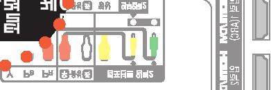 디지털앰프를연결하려면 타임머신 Ready USB 입력 1 USB 앱 USB 입력 2 컴포넌트입력 1 LAN 서비스전용 Y PB PR 좌우영상음성 RGB 입력 (PC) WIRELESS CONTROL 외부입력 1 영상좌 / 모노음성우 음성입력 (RGB/DVI) ꔡ 광디지털음성출력 안케이 광디지털안테나 / 음성출력케이블입력 외부입력2 ( 영상 / 음성 )