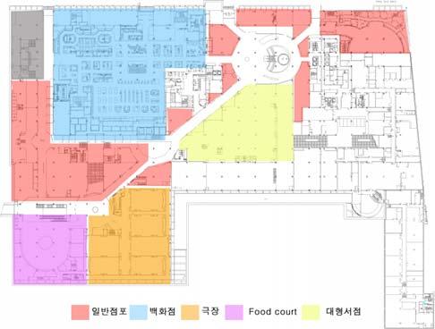 있다하더라도거리에상관없이시각적으로직접인지된출구로우선피난하려는경향이강하게나타나는것이다. 그리고매장안내표지등피난유도와관련이없는표지정보도피험자의경로선택에영향을미치는것으로파악되었다 [6-9]. 지하층을가지는대형판매시설의경우에는평면구성상대부분의피난계단이고객이평상시이용할수없는직원전용공간에위치하기때문에, 일반이용자들이시각적으로쉽게인지할수없다는문제가발생한다.