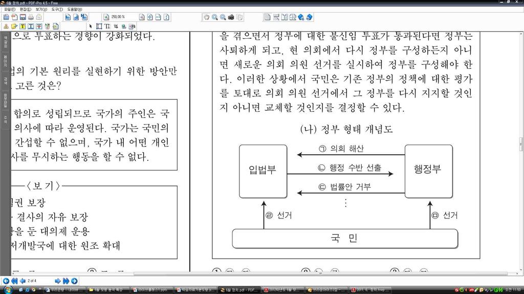 의원내각제 [ 닮은꼴문제 ] 11. 그림은입법부와행정부의관계를나타낸것이다. 이정부형태의특징을 에서고른것은? [ 고3. 2008. 4.] 40) 10. ( 가 ) 와같은정부형태에서전형적으로나타나는권리및권한행사만을 ( 나 ) 에서있는대로고른것은? [3점] [ 고3. 2012. 6.