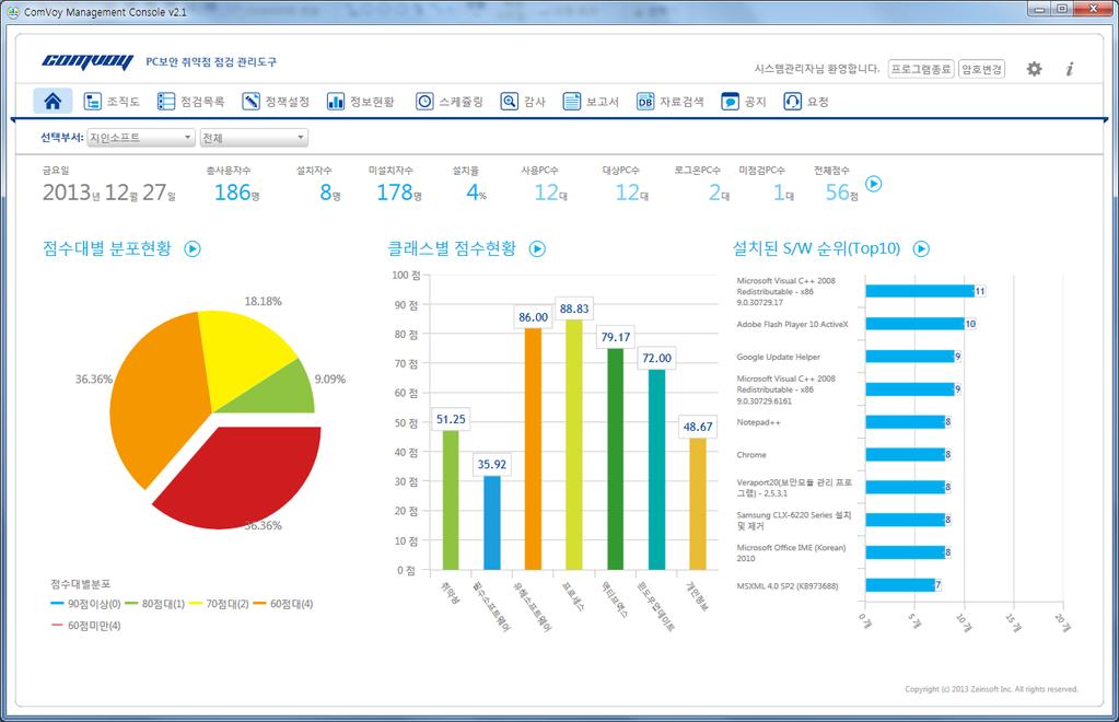 V. 화면및세부기능소개 2.