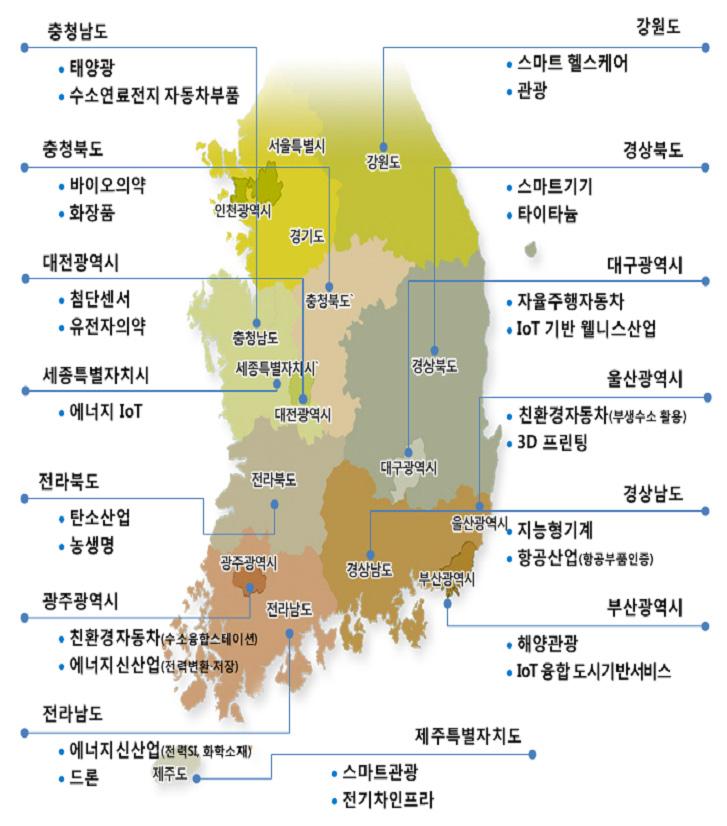 Featured Policy 정책특집 파리에서는우버택시가이를반대하는괴한에게공 격을받는일이발생했다. 국내에서도택시업계의 강한반발에부딪혀 2015 년에우버 X 서비스가중 단되는사태가발생하였다. 공유경제의부상으로끊 임없이발생할이러한이익의충돌문제를어떻게 해결할것인가에대한정책적혜안이필요하다.