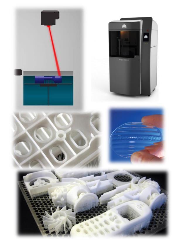 Projet 6000,7000 ProX 500 (Plus) ProX 100,200,300,400 미국 Systems 프린터 출처 : 3D 프린터와 3D 스캐너의기초활용 CEP TECH 자료 3D Systems 프린터종류와분류 분류 Cube3, Cube Pro Projet x60