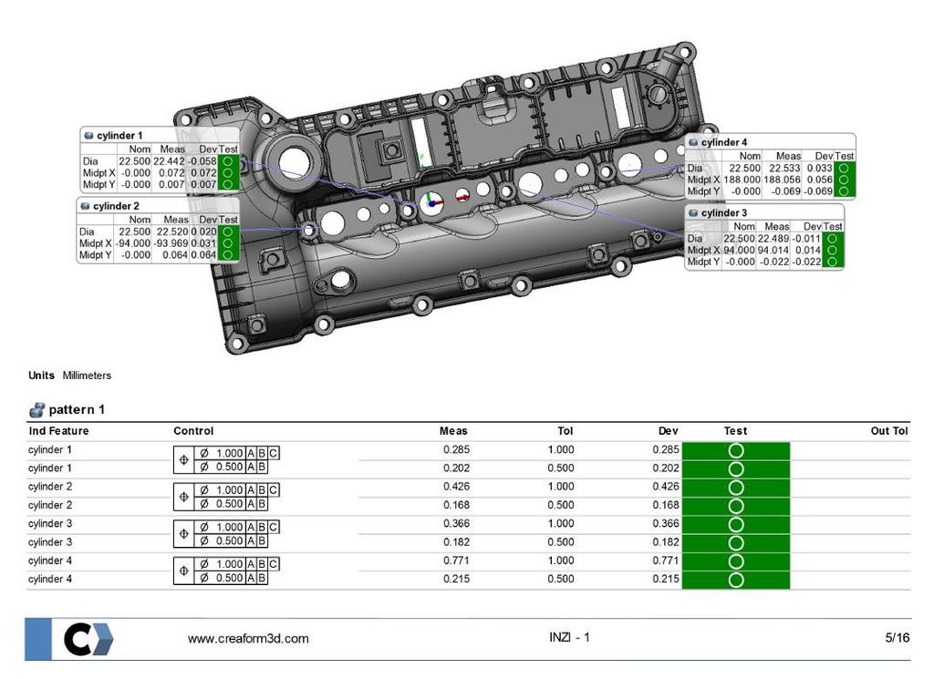 Ⅳ. 사업소개 Inzi Controls (Jun, 2015) Hardware : HandySCAN 700