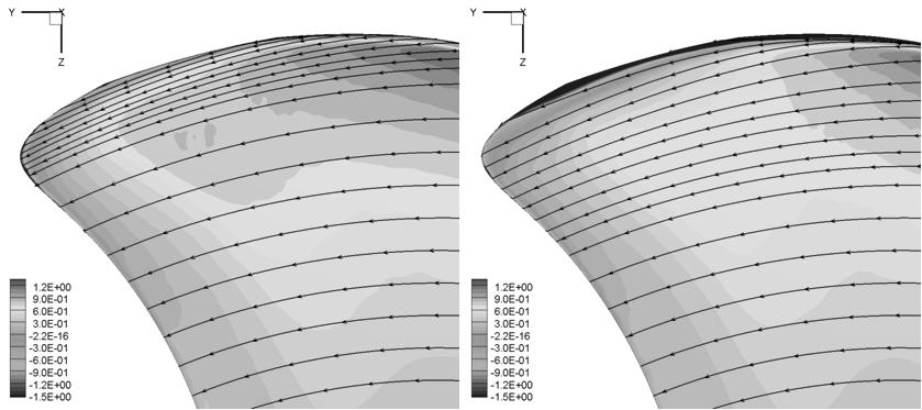 추진기날개끝형상변화에따른보오텍스유동에대한수치해석 Fig.