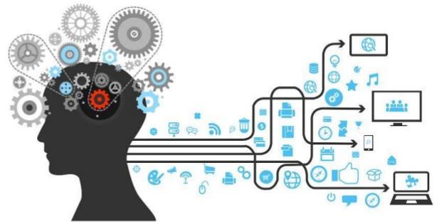 AI 와 IoT 의결합과융합으로진화 AI + IoT = AIoT 이미지출처 : https://www.slideshare.