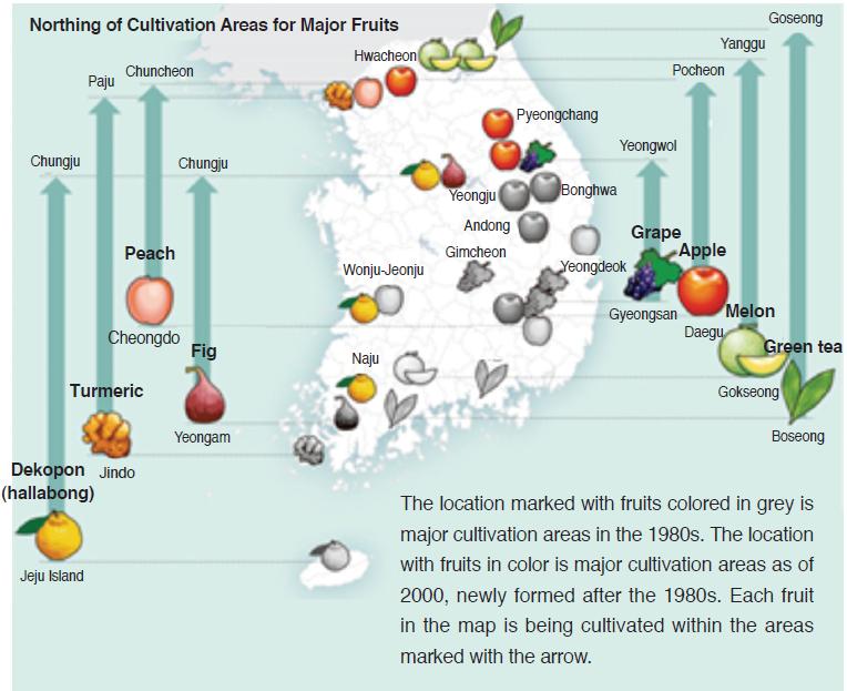 5. Climate change and the prospects for Korean agriculture the northern limit of the cultivation of various crops published by the RDA, it can be seen that, for most crops, the geographical range