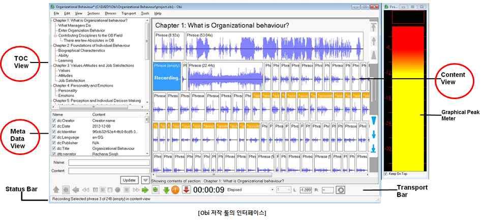 Chapter, Topic 또는 sub-topic 등은각각 Section에매핑되는구조를가짐 - 기본사용방법은책구조 (Sections, Subsections) 생성후, 오디오 (Live Recording or importing) 에배치하며 Merge와 Split 기능을사용하여편집 그림 23 Obi-Tobi Project(1) Tobi는 DAISY3와