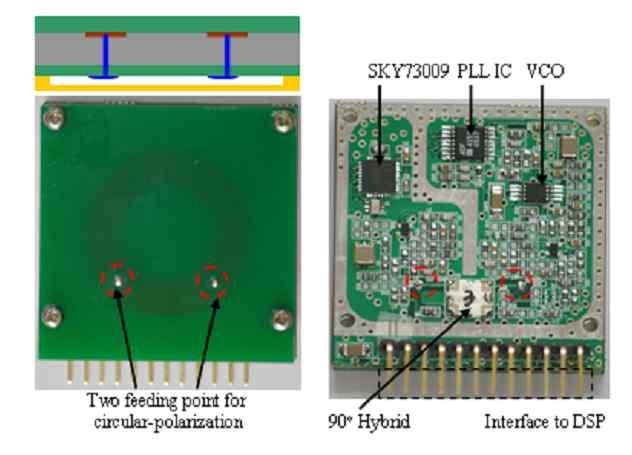 PLL 2.4 GHz (a) (b) (a) Antenna (b) Transceiver 그림 6. 2.4 GHz Fig. 6. Photograph of a 2.4 GHz bio radar. I/Q LO. NEC RF 2SC5508 10 dbm. Anaren 90 hybrid Xinger 1P603.