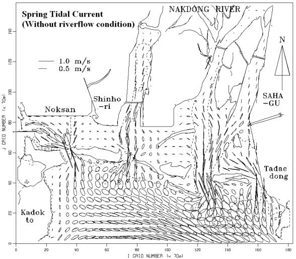 10 Computed tidal current on maximum flood flow at spring tide with simulation.