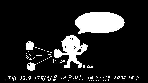 메소드의매개변수