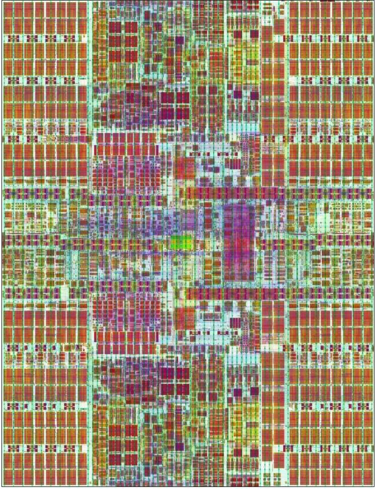 Power5 Power6 Power7 Memory Performance : 2x DIMM Memory